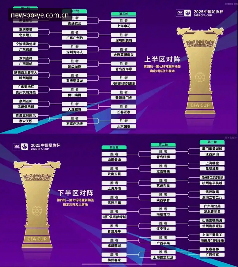 2030年世界杯扩军66队深度分析：中国足球迎历史级机遇，博业体育平台视角下的全球盛宴
