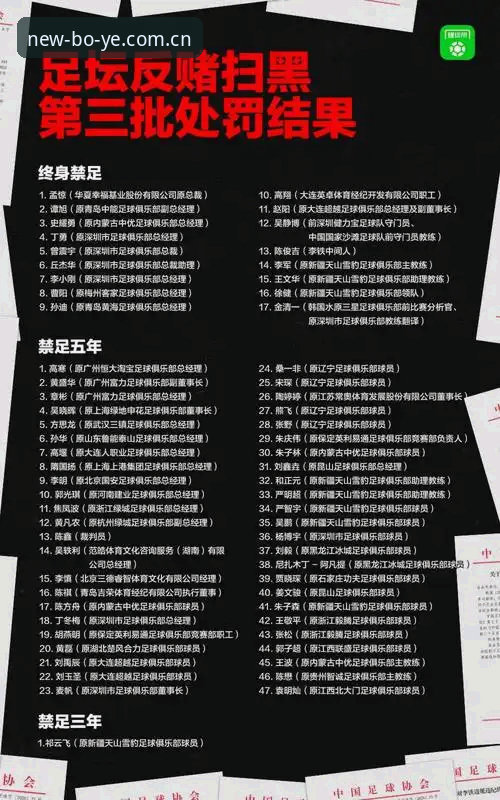 博业体育观看直播 足协第三批禁足名单完整解读指南:通过博业体育平台深度了解65人处罚背后的行业变革