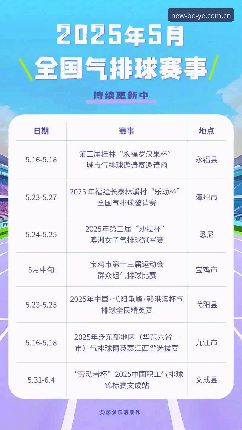 博业体育平台2025最新动态：赛事数据实时更新与安卓版安装全面解析